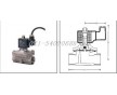 臺(tái)灣UNID鼎機(jī)SKW-15/20/25不銹鋼防暴電磁閥