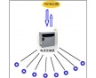 武漢機(jī)房改造，網(wǎng)絡(luò)布線，安防監(jiān)控