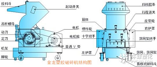 爪型破碎機(jī) 爪刀破碎機(jī)