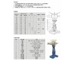 【電站截止閥】【汽機管路截止閥】