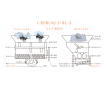 下料斗 料斗 塑機(jī)料斗 不用喂料機(jī) 強(qiáng)制下料