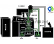 GK干法造粒機(jī) 不銹鋼顆粒制粒機(jī) 制粒效果好