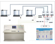 反應(yīng)釜自動(dòng)定量進(jìn)料測(cè)控系統(tǒng)