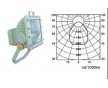 BAD96d系列隔爆型防爆內(nèi)場(chǎng)燈，防爆燈價(jià)格，防爆燈具