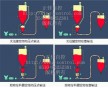 ZJ-QLSS-Zm正壓密相氣力輸送系統(tǒng)