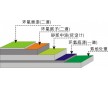 威海哪個(gè)承包商做環(huán)氧樹脂地坪質(zhì)量好