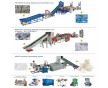 廢舊塑料回收設備