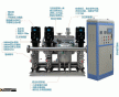無負壓供水設(shè)備
