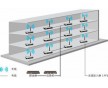 北京海淀區(qū)辦公室綜合網(wǎng)絡布線弱電施工工程公司