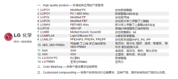 Lupoy EU5001 PC/ASA高光澤、高流量