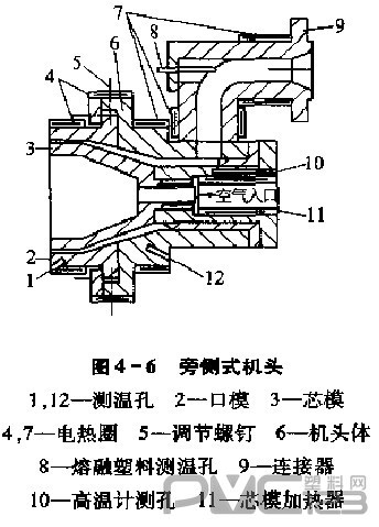 塑料管材擠出機旁側(cè)式機頭