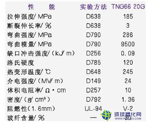 黑色PA66原料