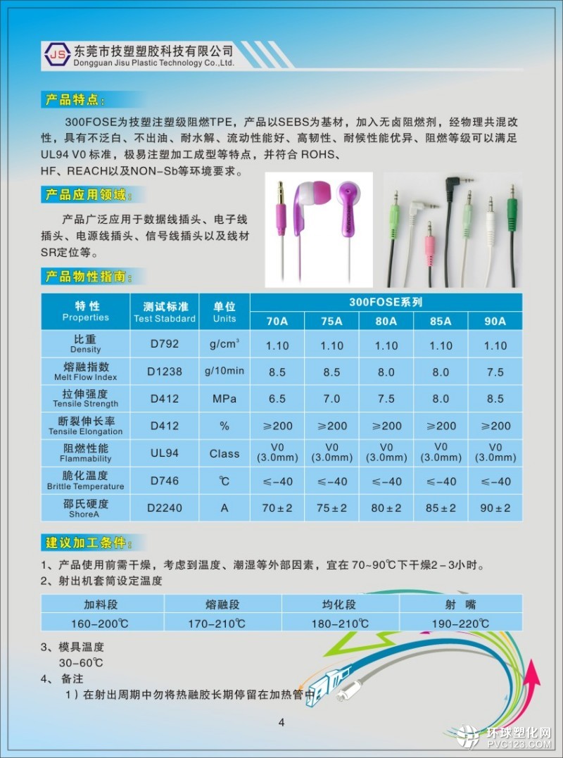 擠出級(jí)TPE