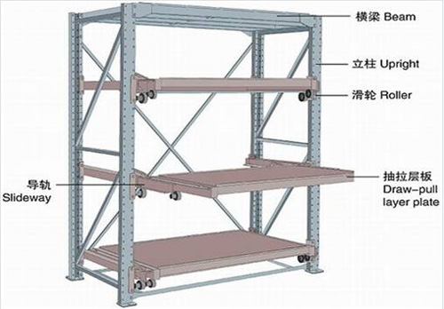 抽屜貨架結(jié)構(gòu)圖