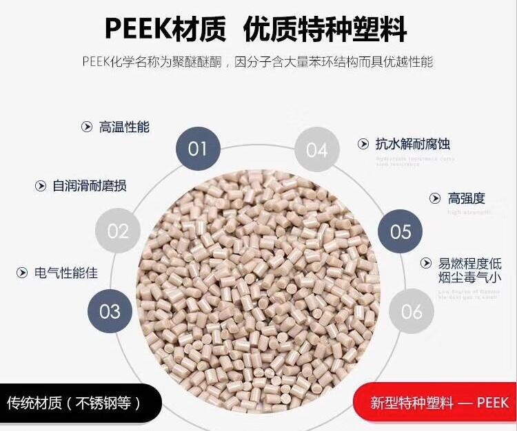 生產(chǎn)方法PC透明度3027U-H、注塑制品